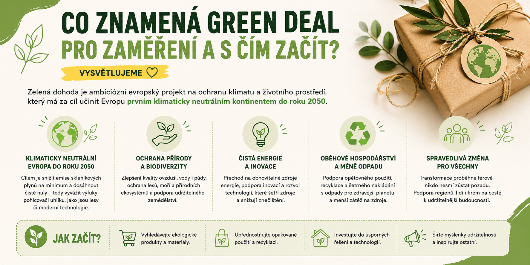 Co znamená Green Deal pro zemědělce a čeho se týká
