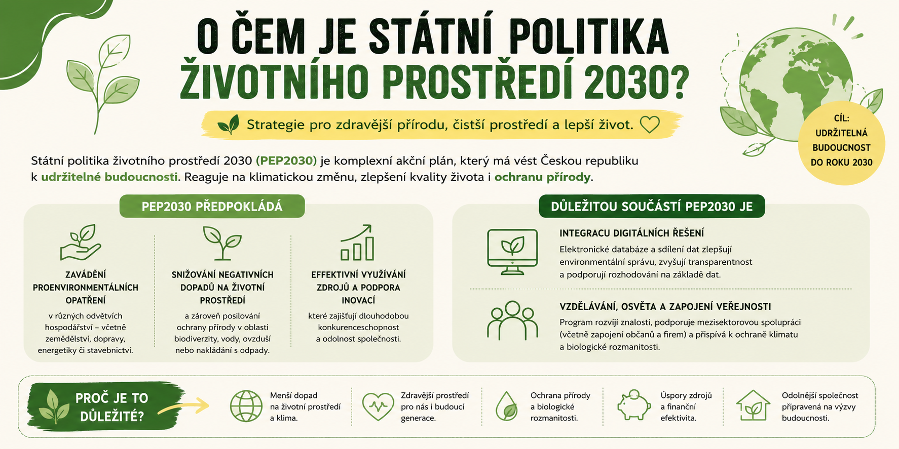 O čem je Státní politika životního prostředí 2030?