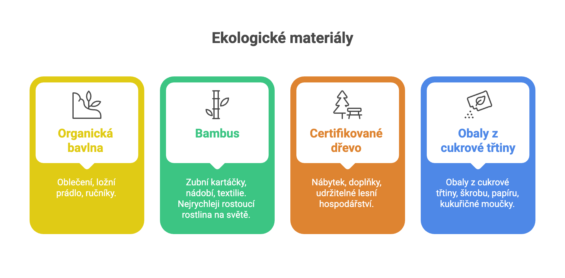 Ekologické materiály 